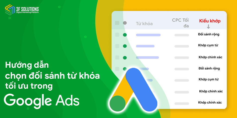Hướng dẫn chọn đối sánh từ khóa tối ưu trong Google Ads