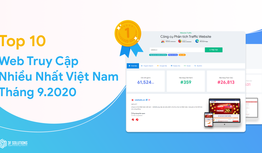 Xếp hạng website Việt Nam tháng 9.2020